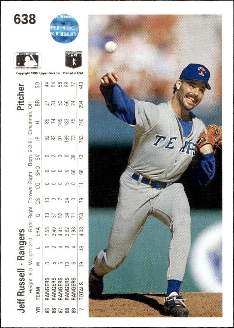 1990 Upper Deck Jeff Russell #638 baseball trading card back