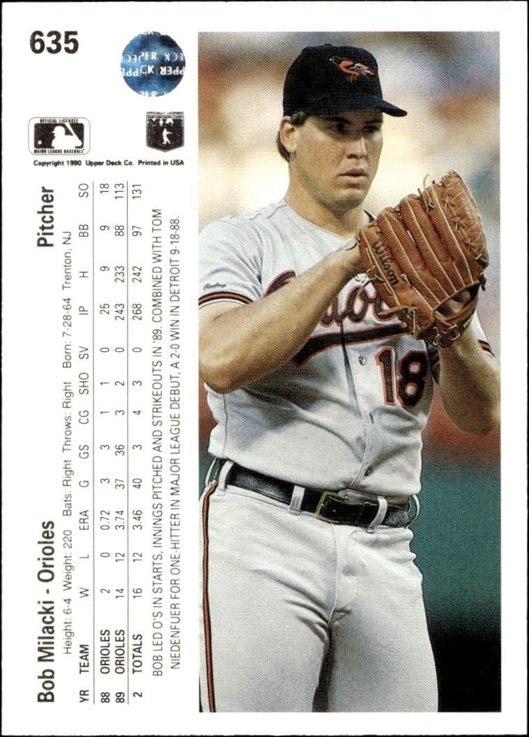 1990 Upper Deck Bob Milacki #635 baseball trading card back