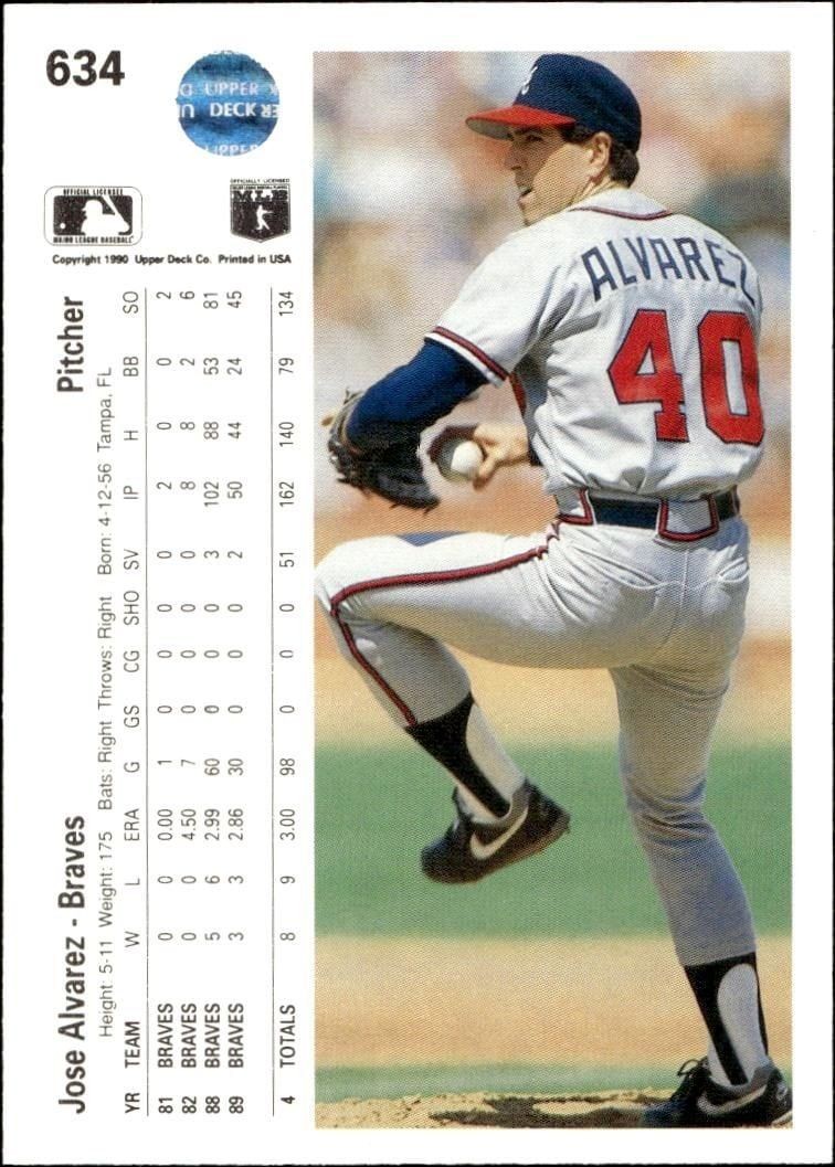 1990 Upper Deck Jose Alvarez #634 baseball trading card back