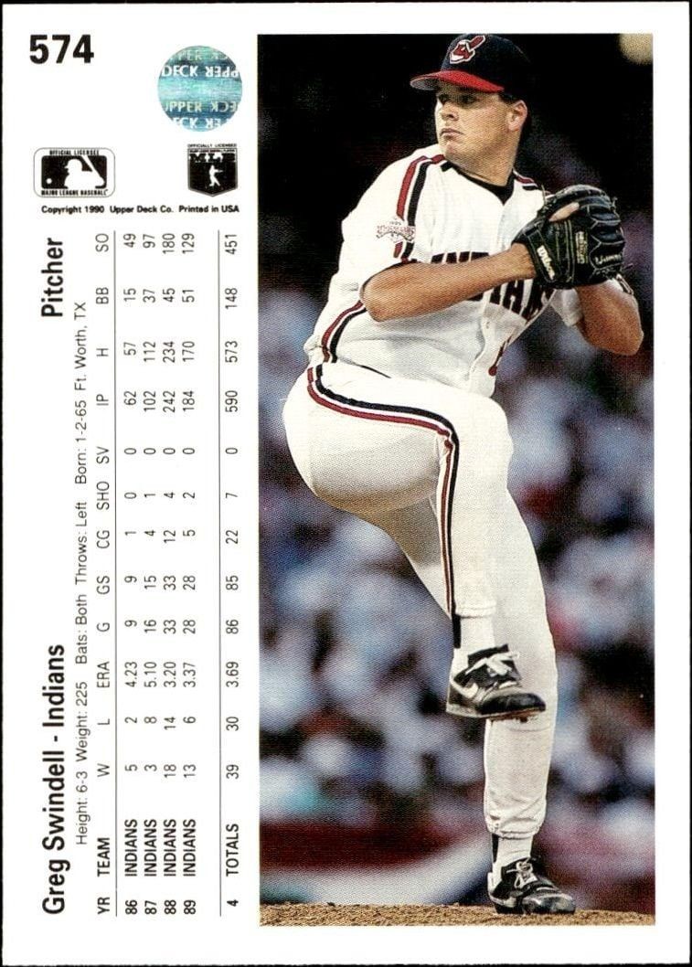 1990 Upper Deck Greg Swindell #574 baseball trading card back