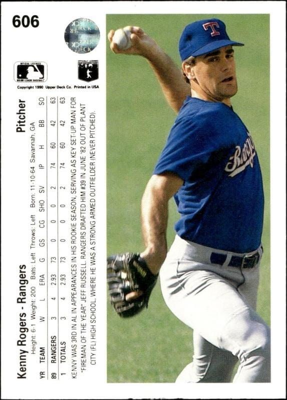 1990 Upper Deck Kenny Rogers #606 baseball trading card back