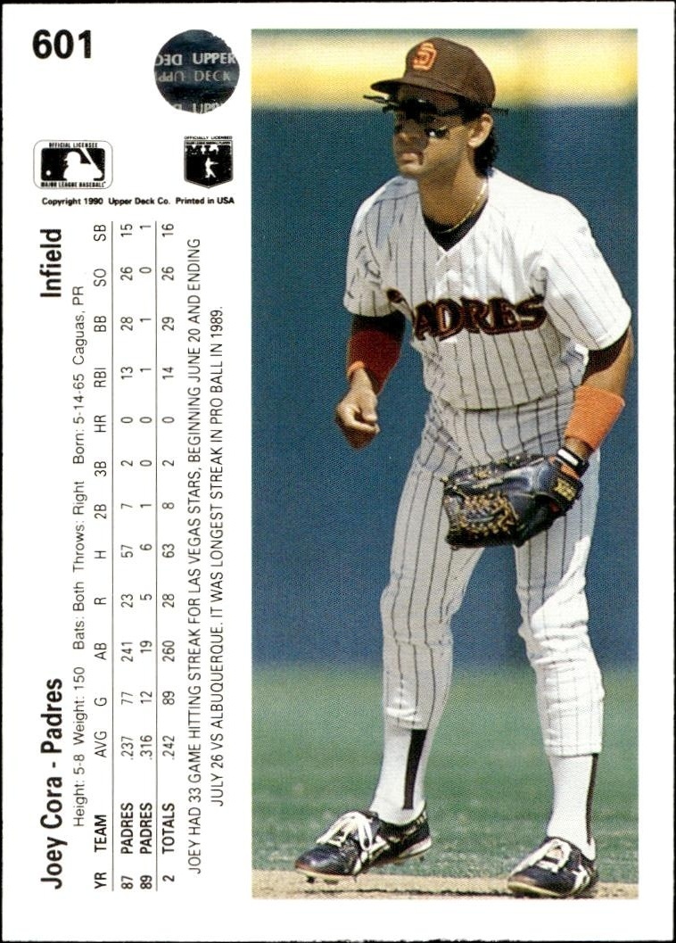 1990 Upper Deck Joey Cora #601 baseball trading card back
