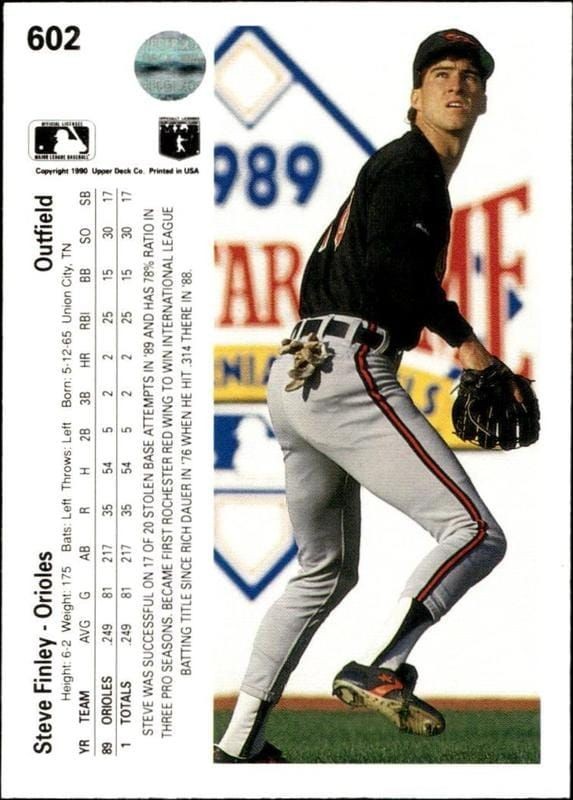 1990 Upper Deck Steve Finley #602 baseball trading card back