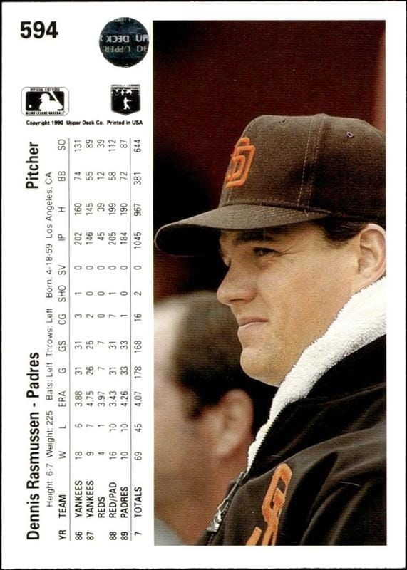 1990 Upper Deck Dennis Rasmussen #594 baseball trading card back