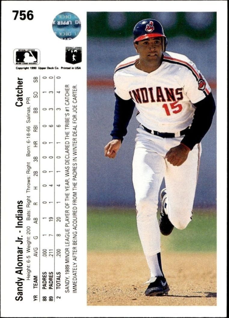 Sandy Alomar Jr. thumbnail 4