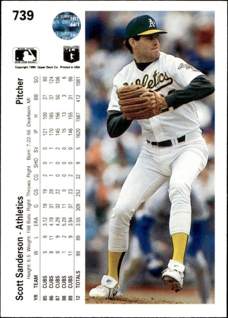 1990 Upper Deck Scott Sanderson #739 baseball trading card back