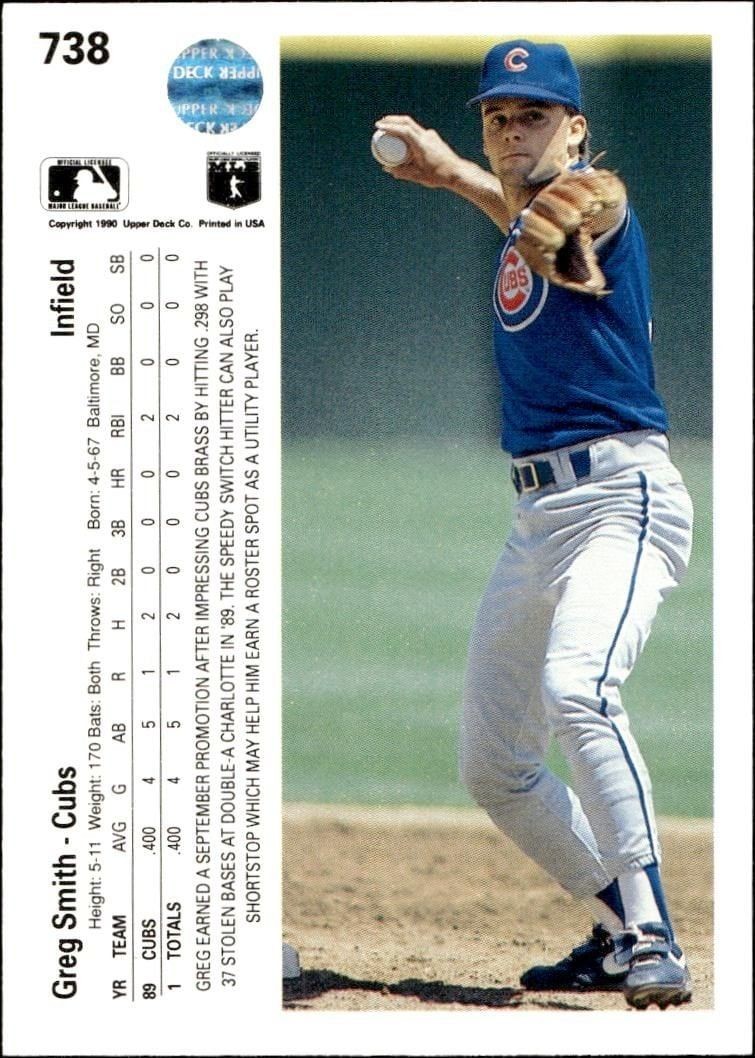 1990 Upper Deck Greg Smith #738 baseball trading card back
