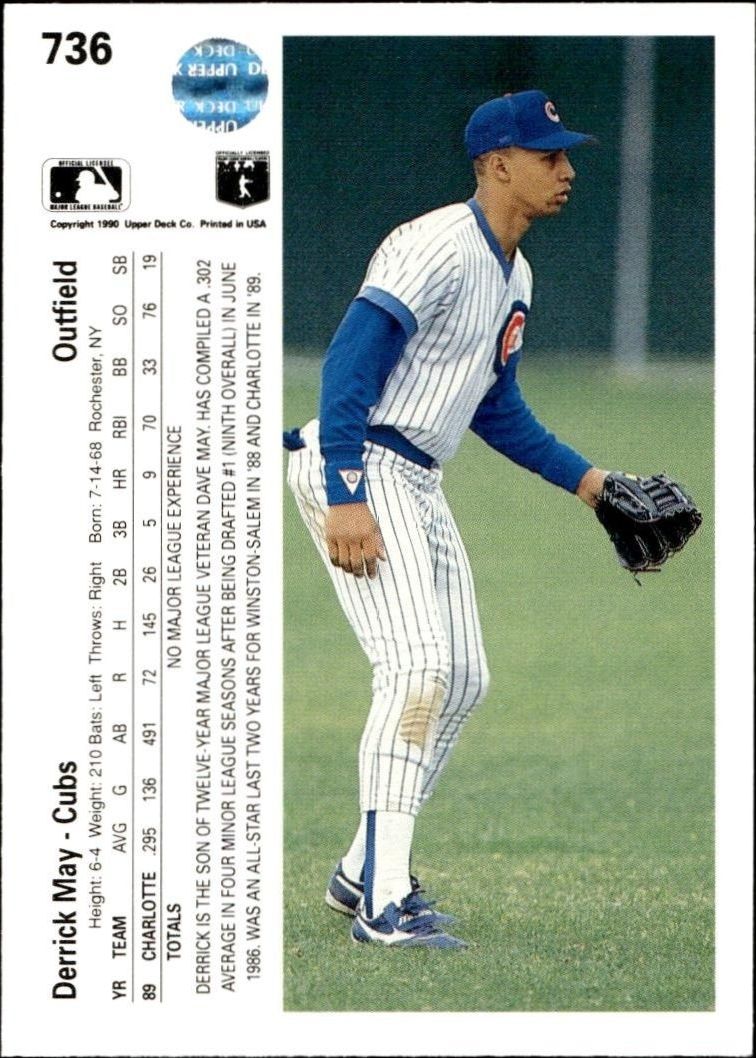 1990 Upper Deck Derrick May #736 baseball trading card back