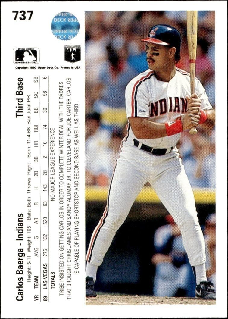 1990 Upper Deck Carlos Baerga #737 baseball trading card back