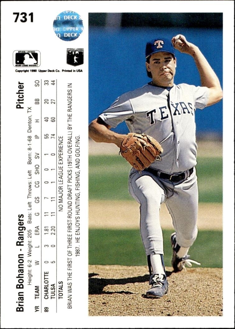 1990 Upper Deck Brian Bohanon #731 baseball trading card back