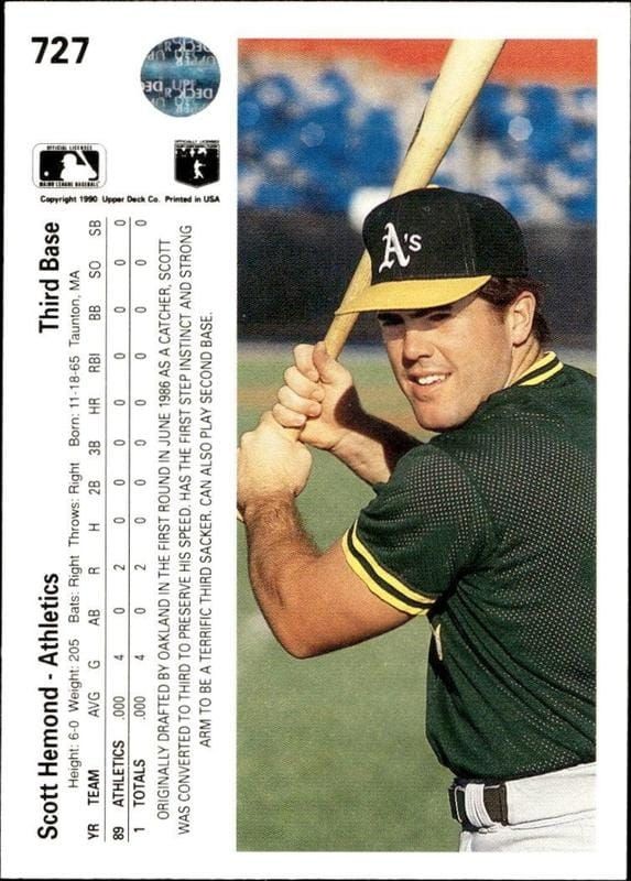 1990 Upper Deck Scott Hemond #727 baseball trading card back