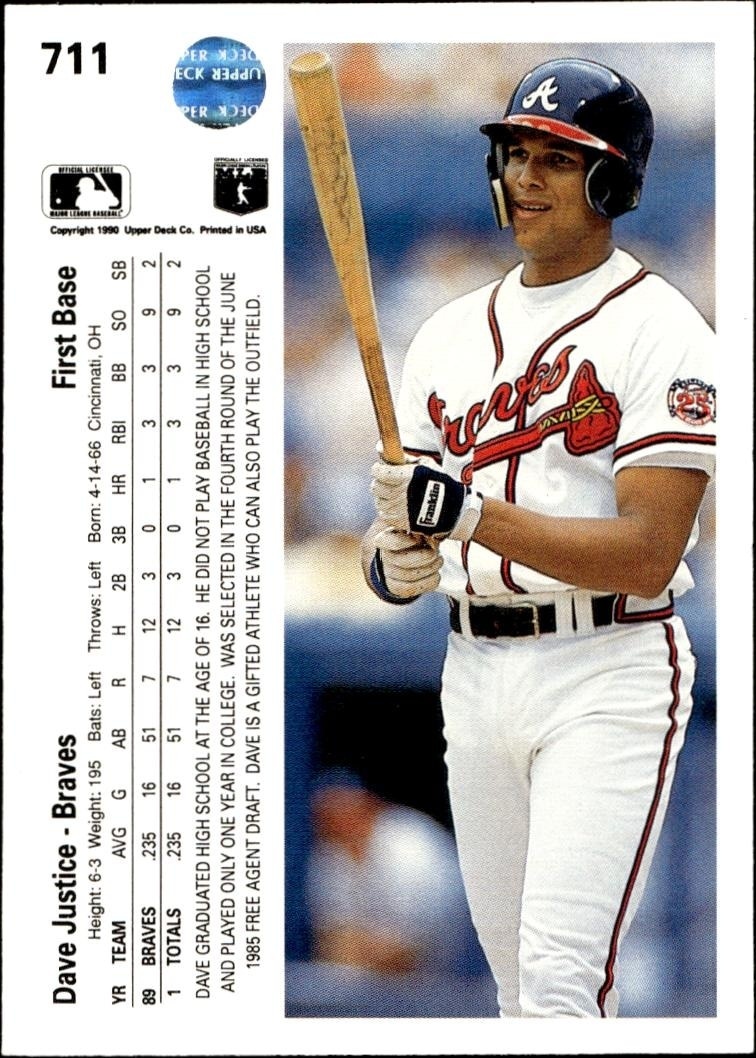 1990 Upper Deck Dave Justice #711 baseball trading card back