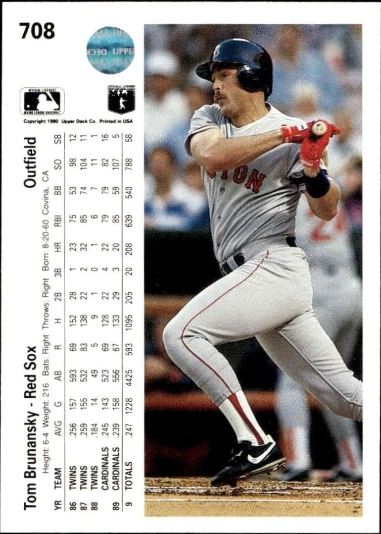 1990 Upper Deck Tom Brunansky #708 baseball trading card back