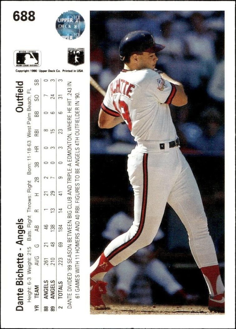 1990 Upper Deck Dante Bichette #688 baseball trading card back