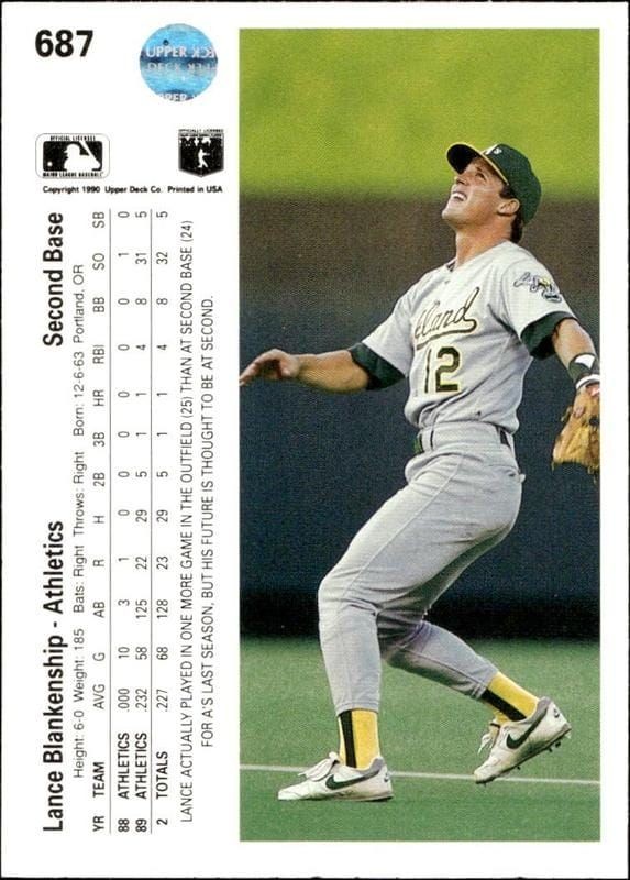 1990 Upper Deck Lance Blankenship #687 baseball trading card back
