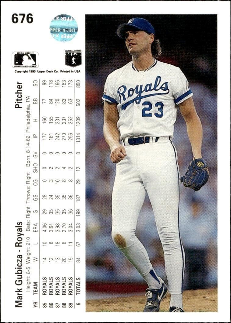 1990 Upper Deck Mark Gubicza #676 baseball trading card back
