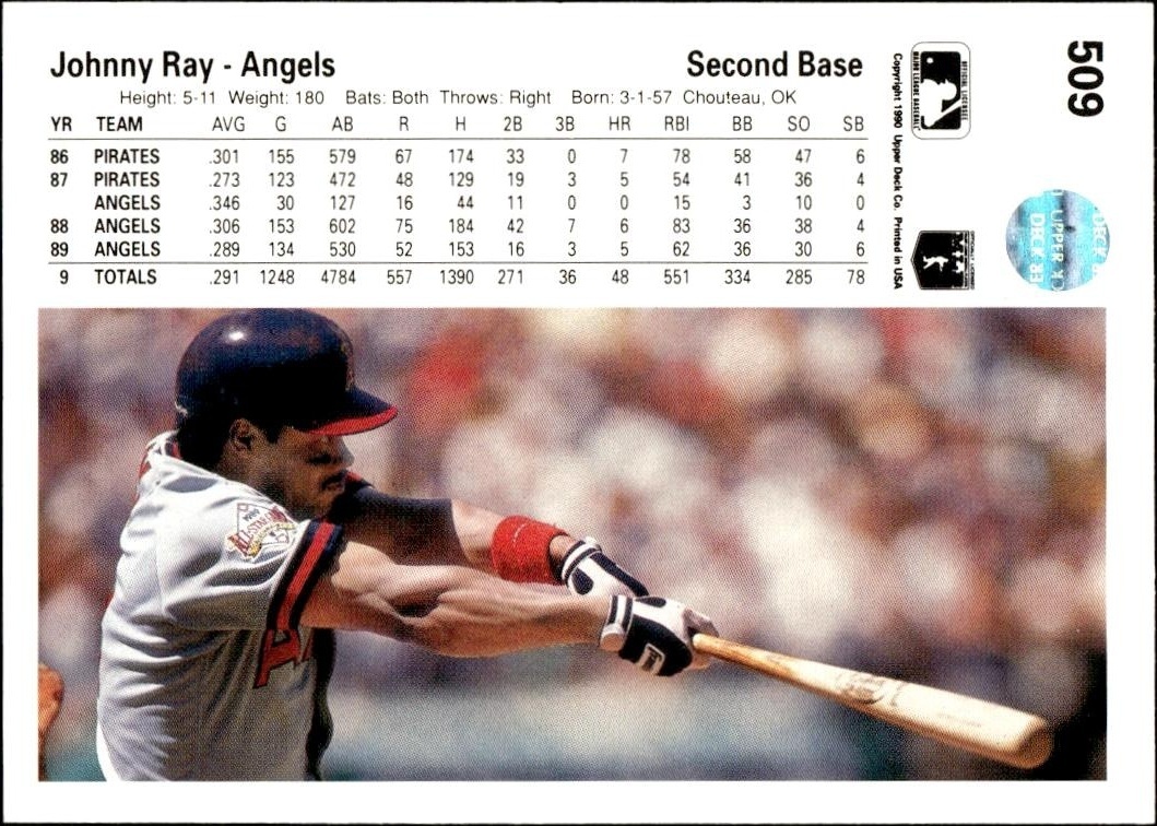 1990 Upper Deck Johnny Ray #509 baseball trading card back