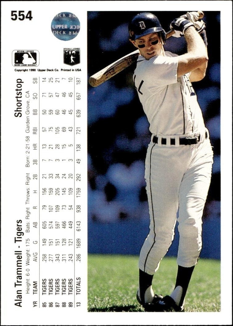 1990 Upper Deck Alan Trammell #554 baseball trading card back