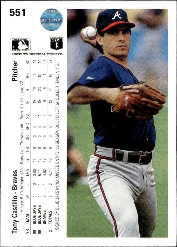 1990 Upper Deck Tony Castillo #551 baseball trading card back