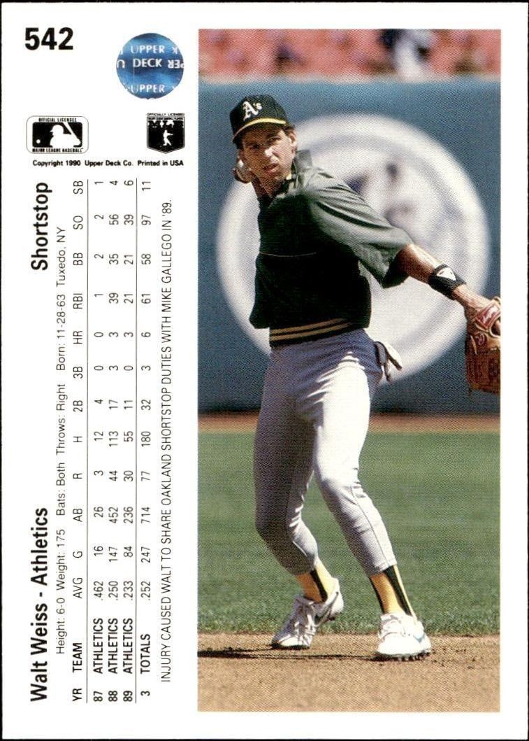 1990 Upper Deck Walt Weiss #542 baseball trading card back