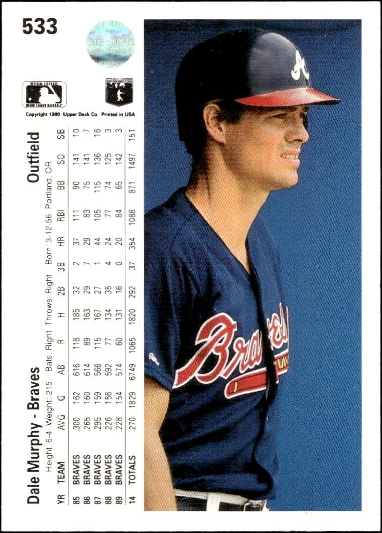 1990 Upper Deck Dale Murphy #533 baseball trading card back
