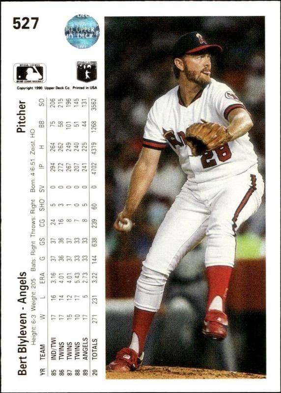 1990 Upper Deck Bert Blyleven #527 baseball trading card back