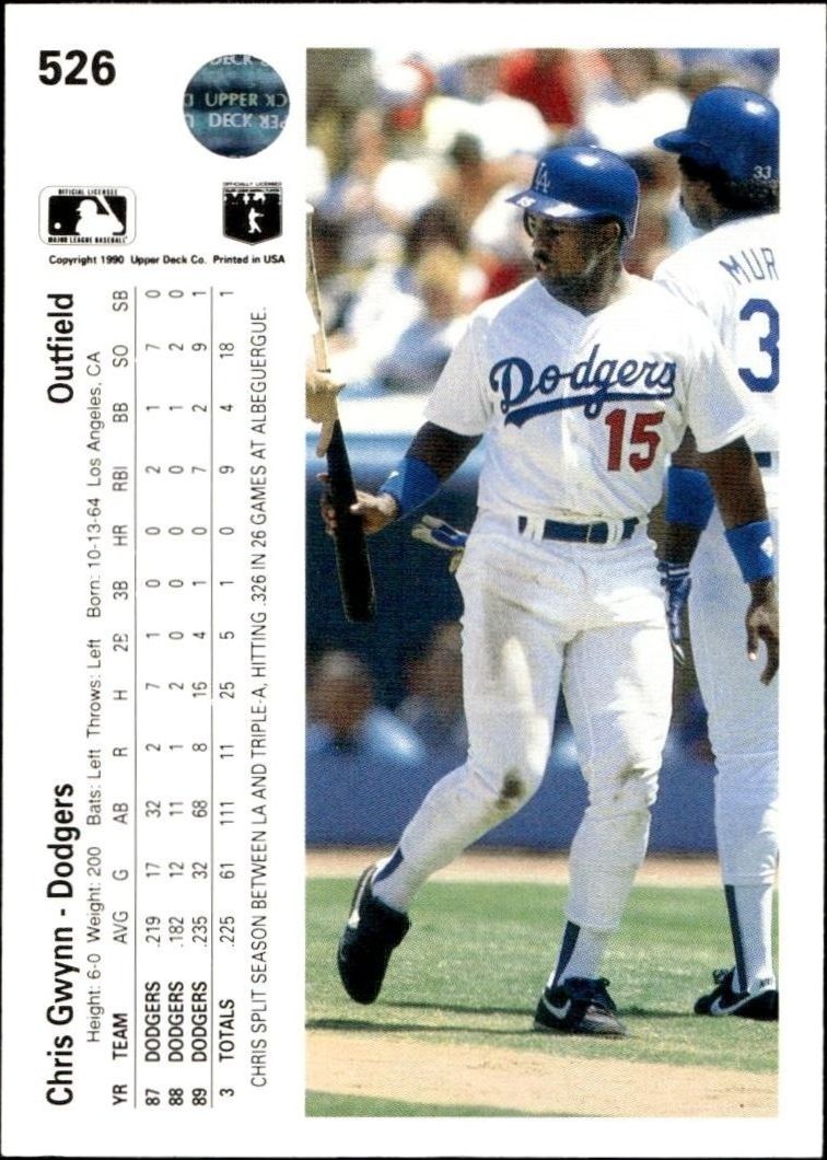 1990 Upper Deck Chris Gwynn #526 baseball trading card back