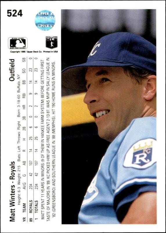 1990 Upper Deck Matt Winters #524 baseball trading card back