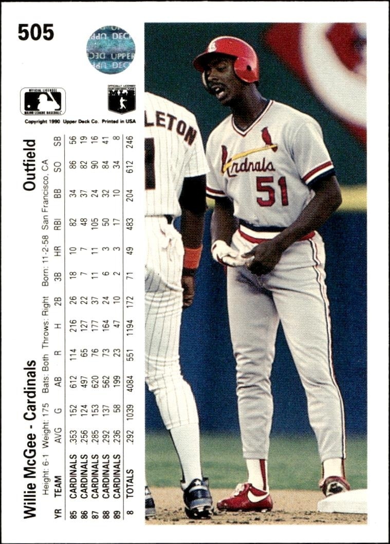 1990 Upper Deck Willie McGee #505 baseball trading card back