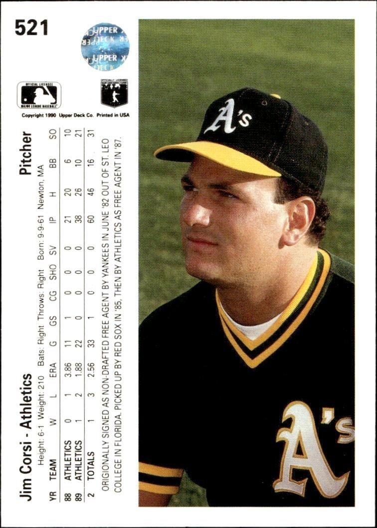 1990 Upper Deck Jim Corsi #521 baseball trading card back