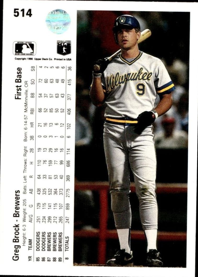 1990 Upper Deck Greg Brock #514 baseball trading card back