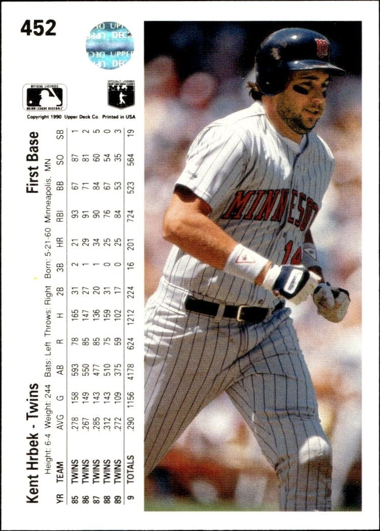 1990 Upper Deck Kent Hrbek #452 baseball trading card back