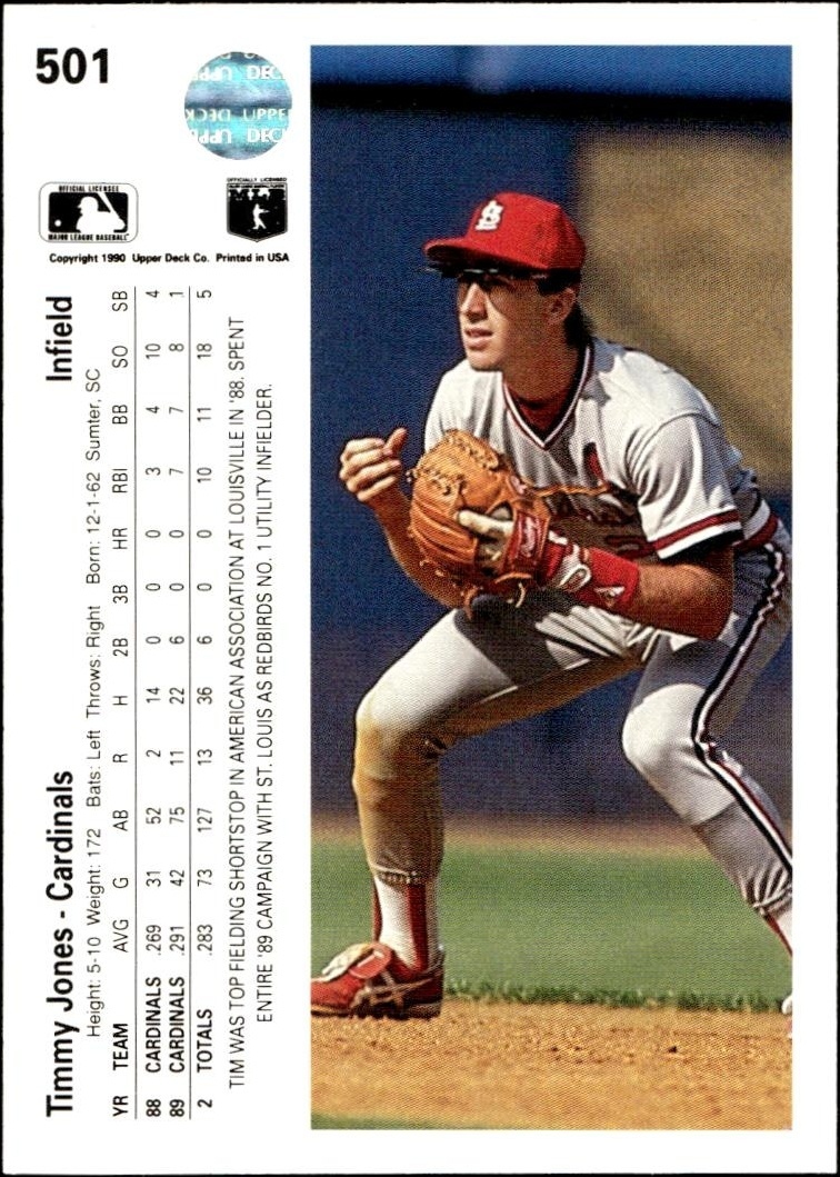 1990 Upper Deck Timmy Jones #501 baseball trading card back