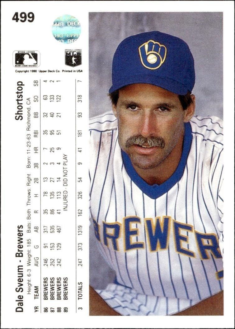 1990 Upper Deck Dale Sveum #499 baseball trading card back