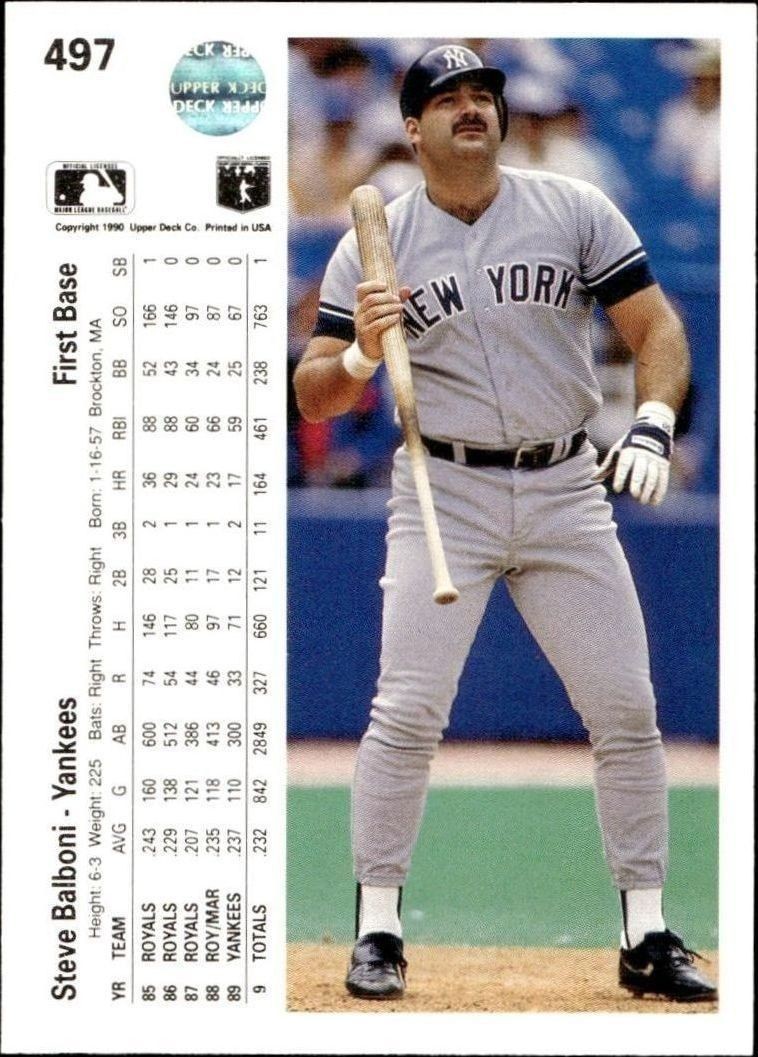 1990 Upper Deck Steve Balboni #497 baseball trading card back