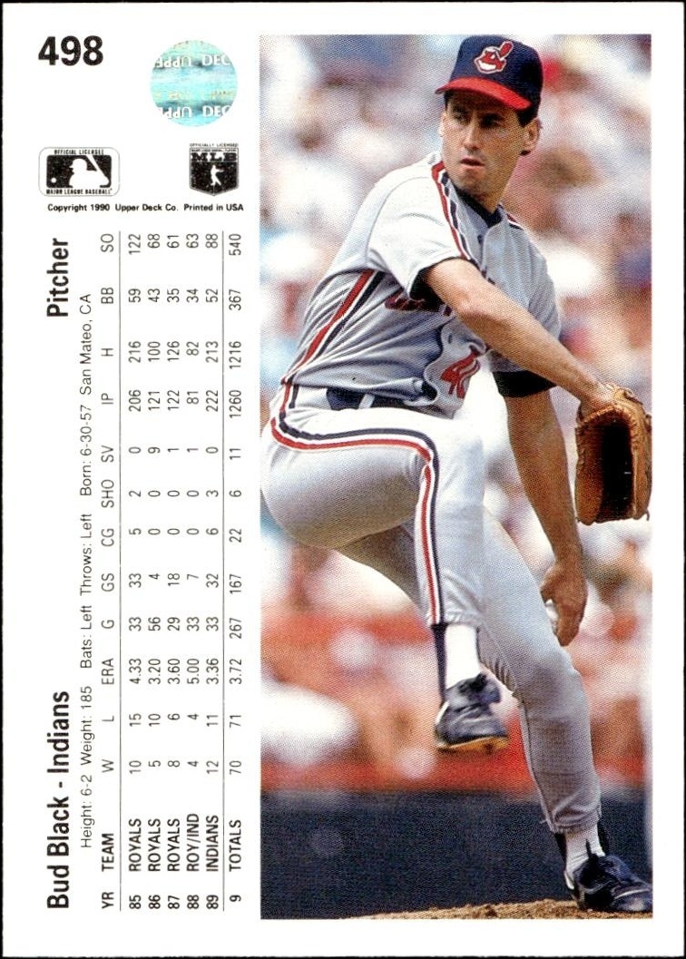 1990 Upper Deck Black Bud Black #498 baseball trading card back