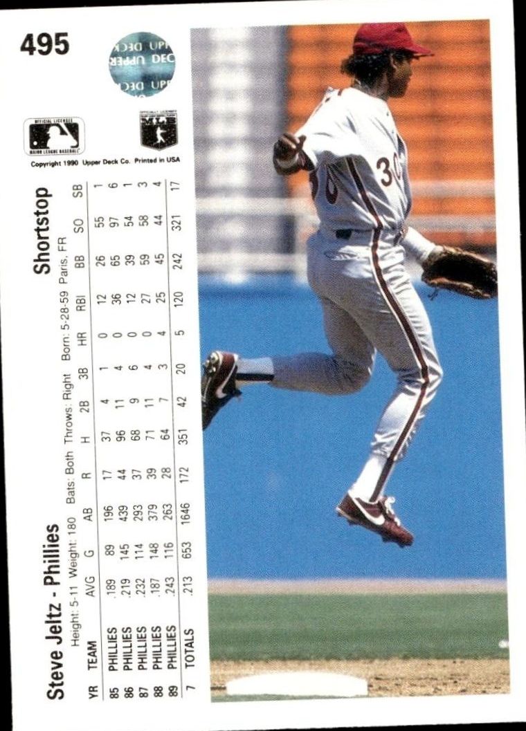 1990 Upper Deck Steve Jeltz #495 baseball trading card back