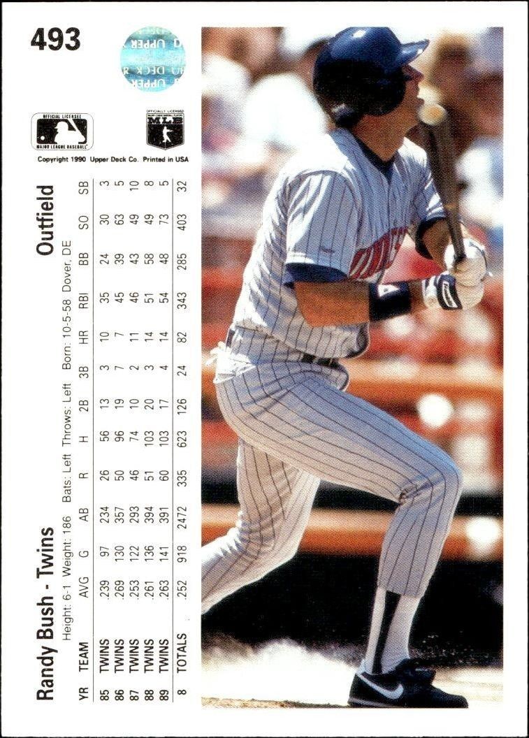 1990 Upper Deck Randy Bush #493 baseball trading card back