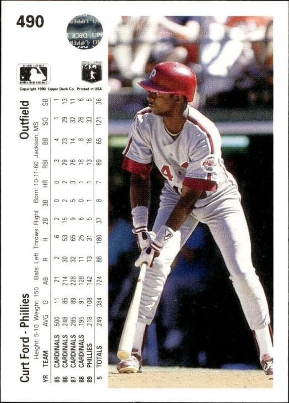 1990 Upper Deck Curt Ford #490 baseball trading card back