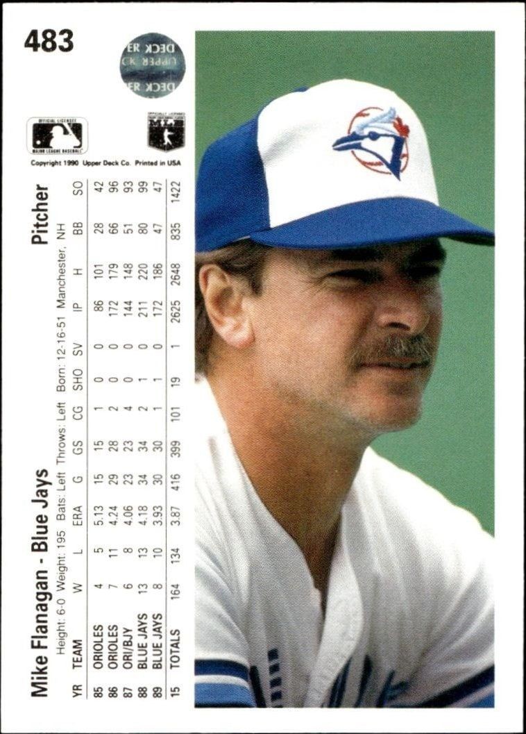 1990 Upper Deck Mike Flanagan #483 baseball trading card back