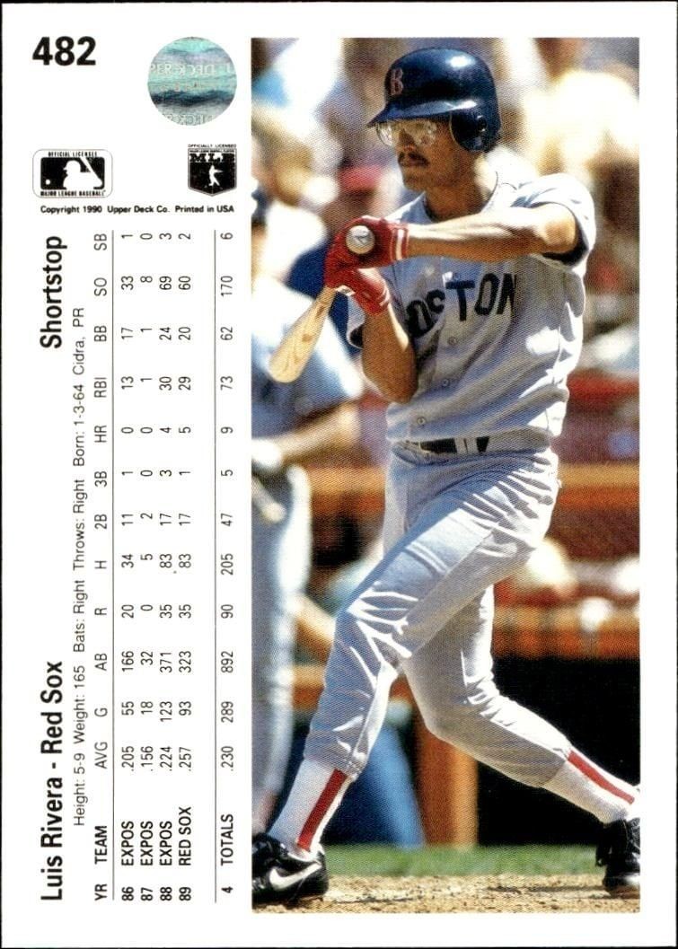 1990 Upper Deck Luis Rivera #482 baseball trading card back