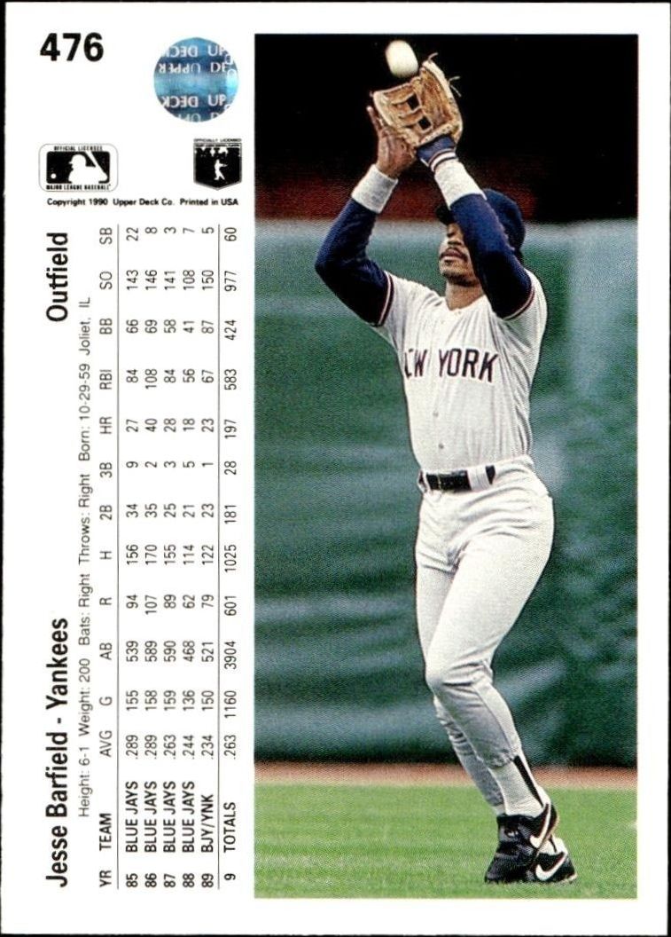 1990 Upper Deck Jesse Barfield #476 baseball trading card back