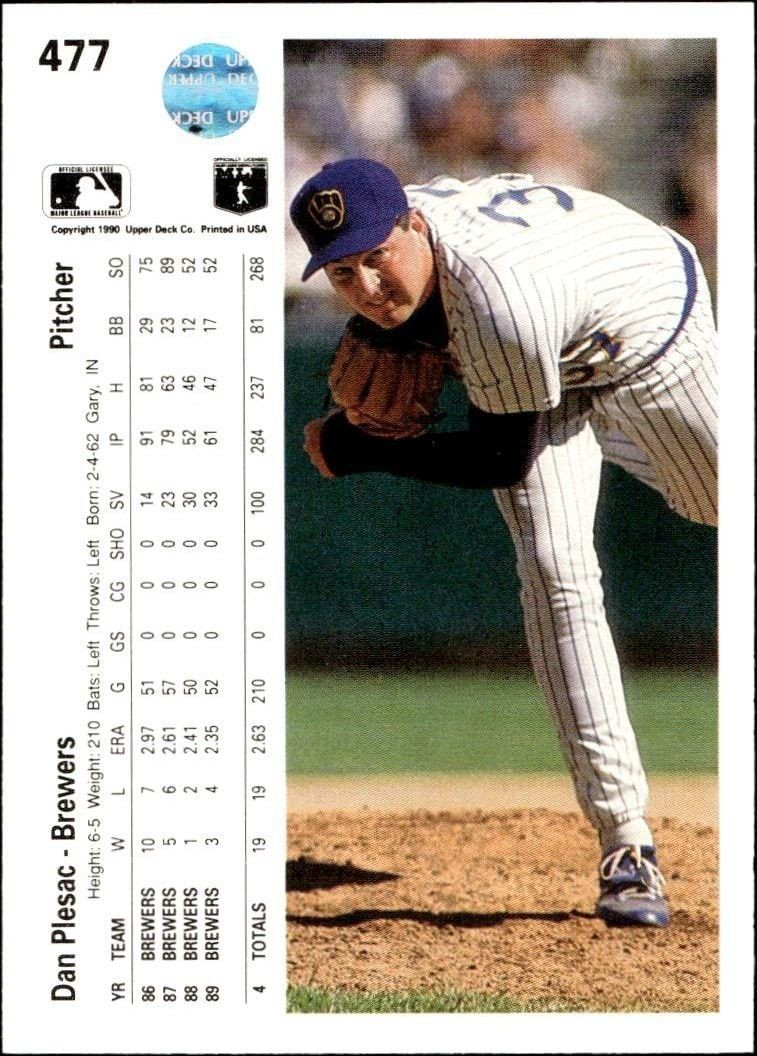 1990 Upper Deck Dan Plesac #477 baseball trading card back