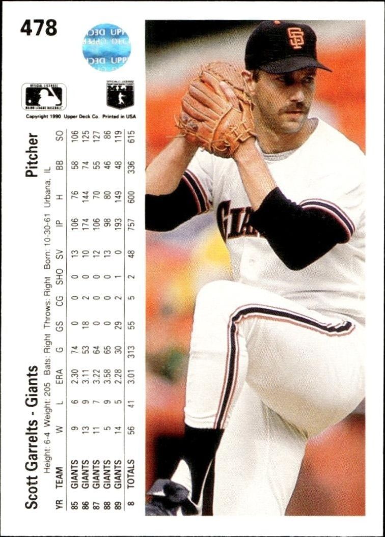 1990 Upper Deck Scott Garrelts #478 baseball trading card back