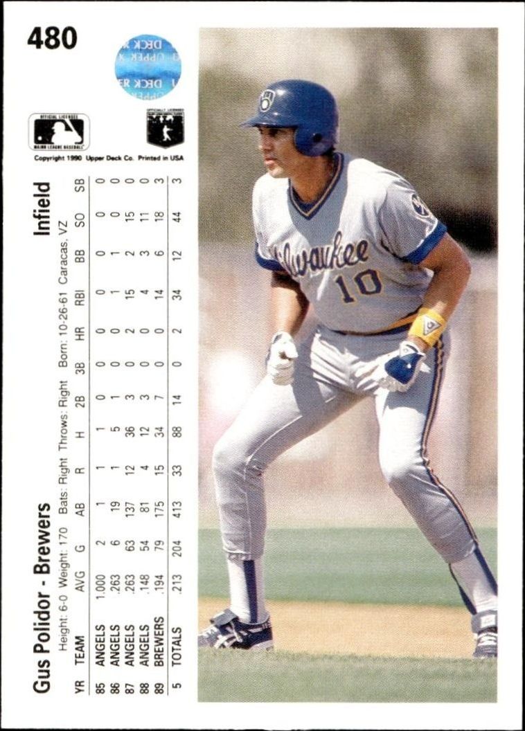 1990 Upper Deck Gus Polidor #480 baseball trading card back