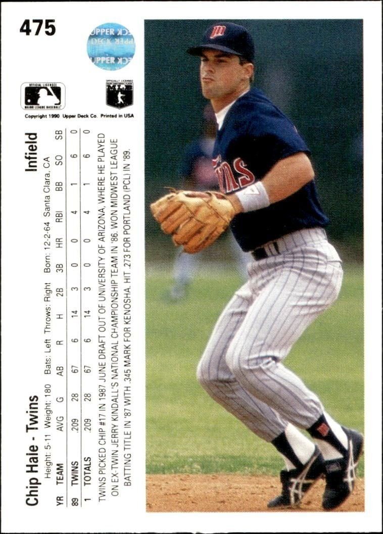 1990 Upper Deck Chip Hale #475 baseball trading card back