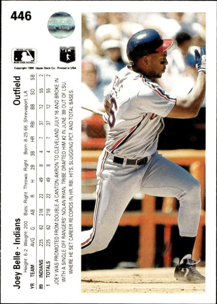 1990 Upper Deck Joey Belle #446 baseball trading card back