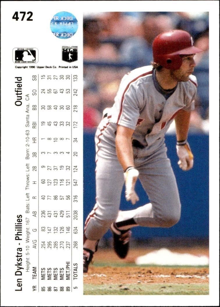 1990 Upper Deck Len Dykstra #472 baseball trading card back