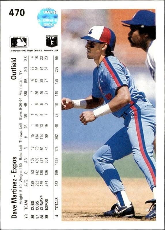 1990 Upper Deck Dave Martinez #470 baseball trading card back