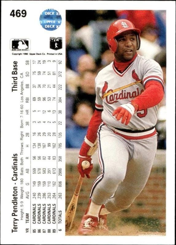 1990 Upper Deck Terry Pendleton #469 baseball trading card back